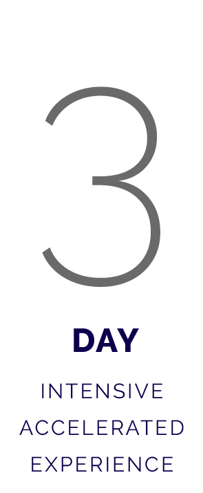 3-day