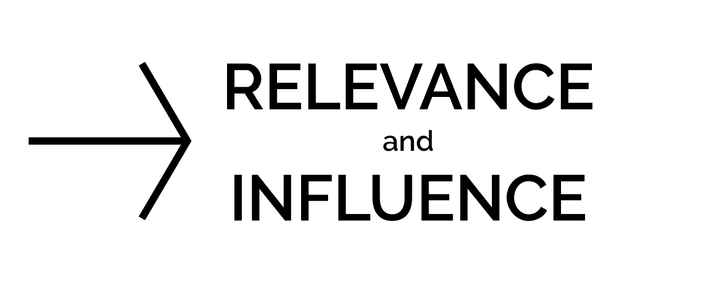 relevance-and-influence2